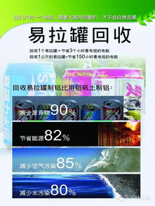 天乐幼儿园环保资源回收